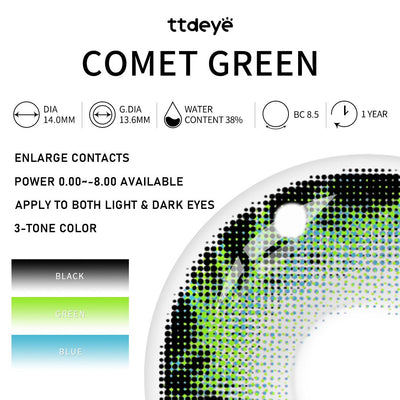 TTDeye Comet Green | 1 Year